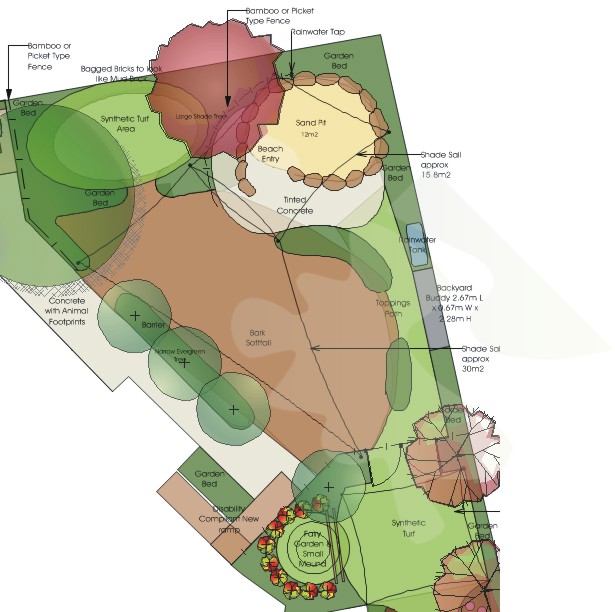 Landscape Architect